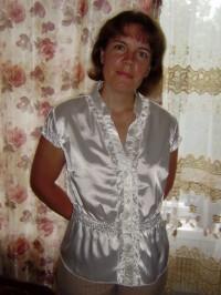 Cветлана К 